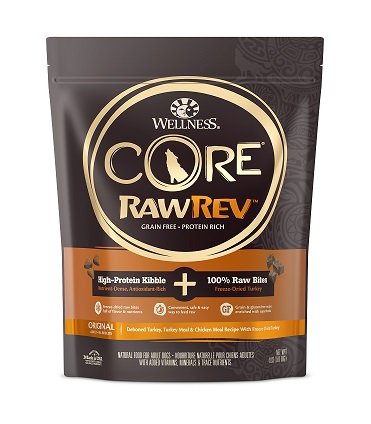 Wellness RawRev