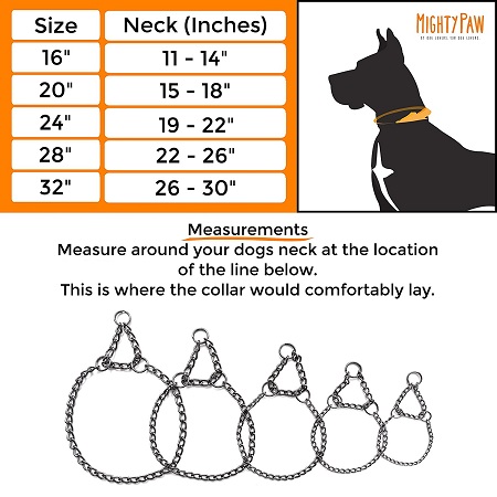 Chain martingale collar