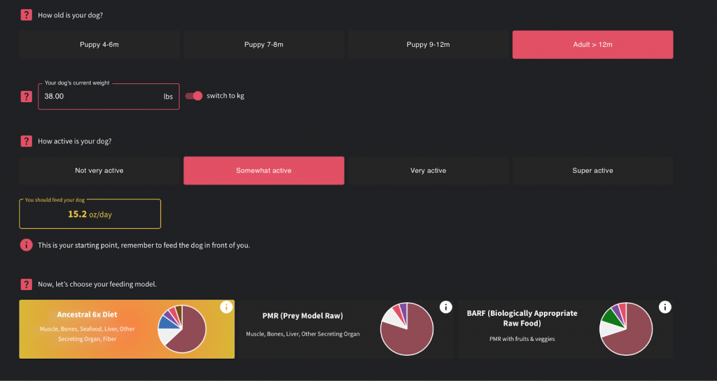 Feed Real Raw Dog Food Calculator