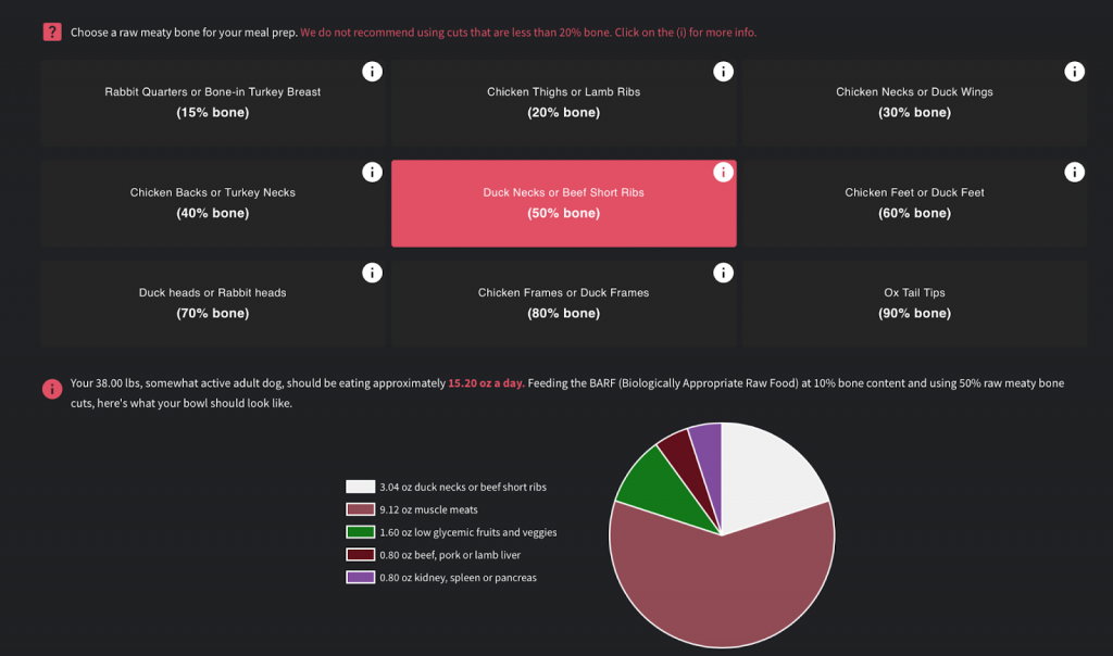 Feed Real Raw Dog Food Calculator 2