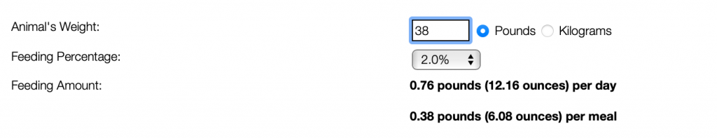 Hare Today Raw Dog Food Calculator